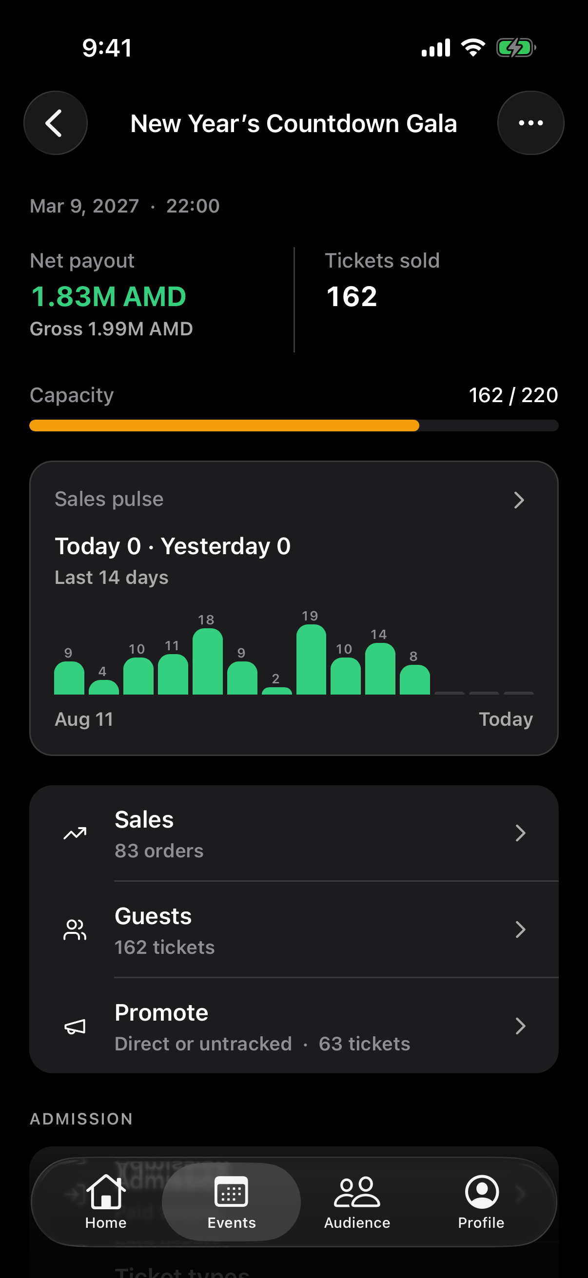 One place per event