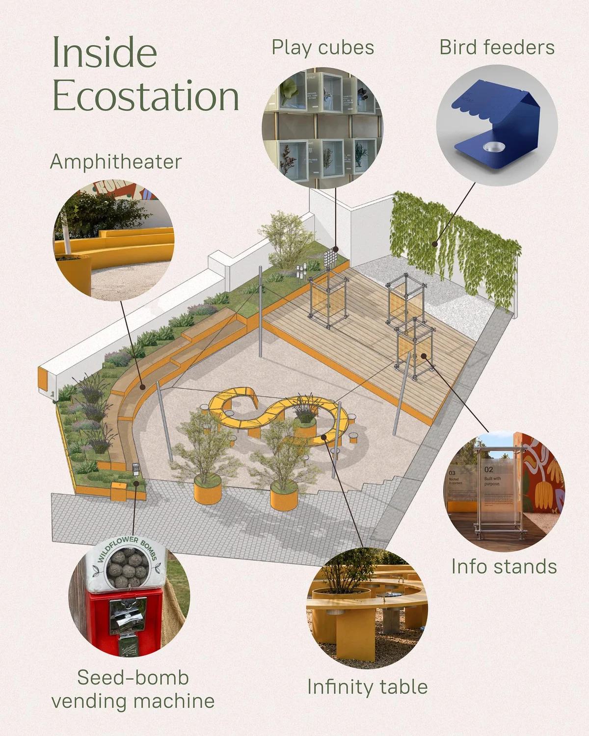 Ecostation Opening