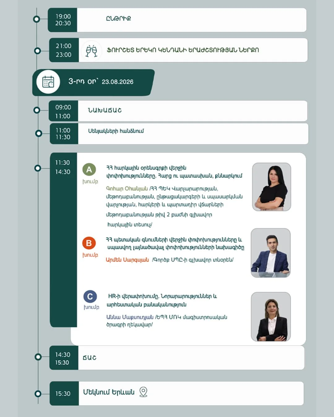 Օրենսդրական փոփոխությունների պարաբոլը