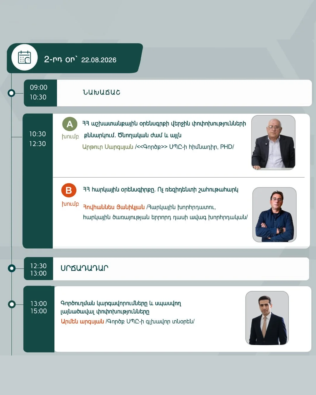 Օրենսդրական փոփոխությունների պարաբոլը