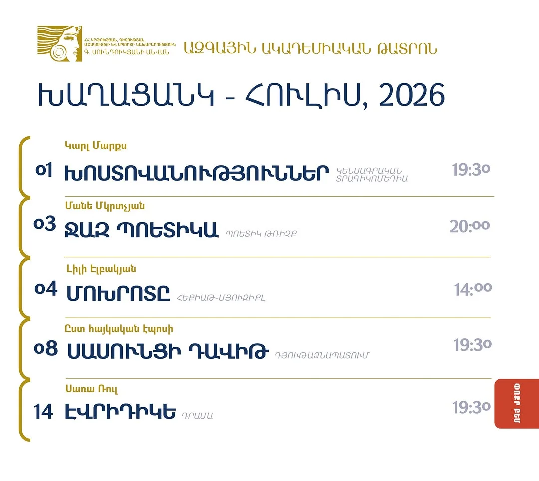Մոխրոտը