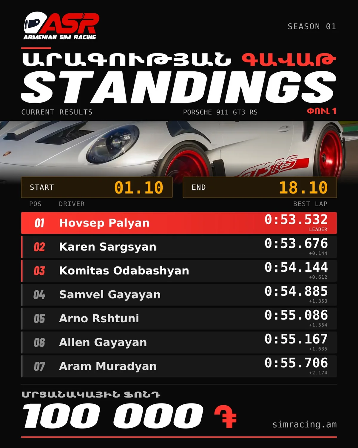 Արագության գավաթ