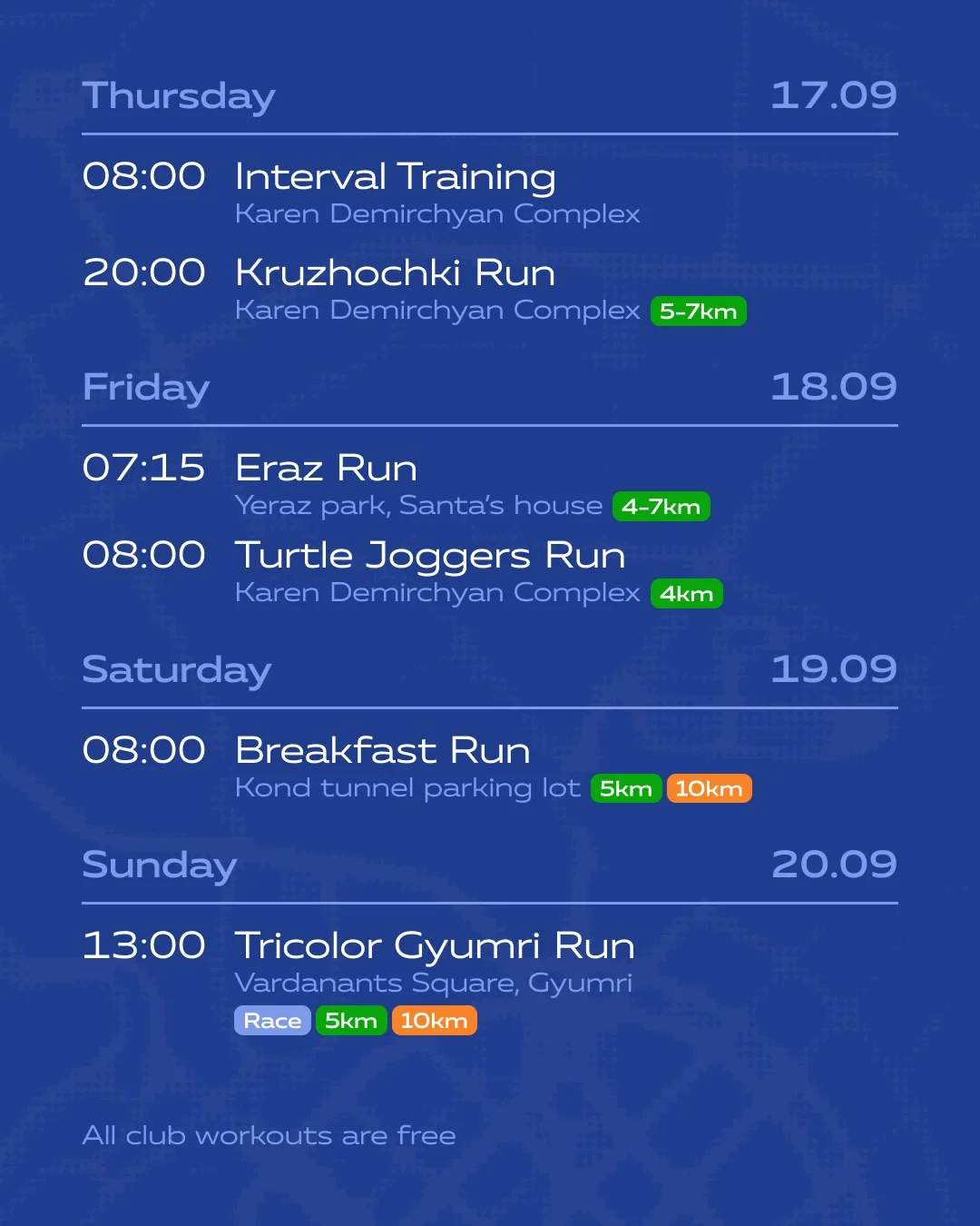 Interval Training