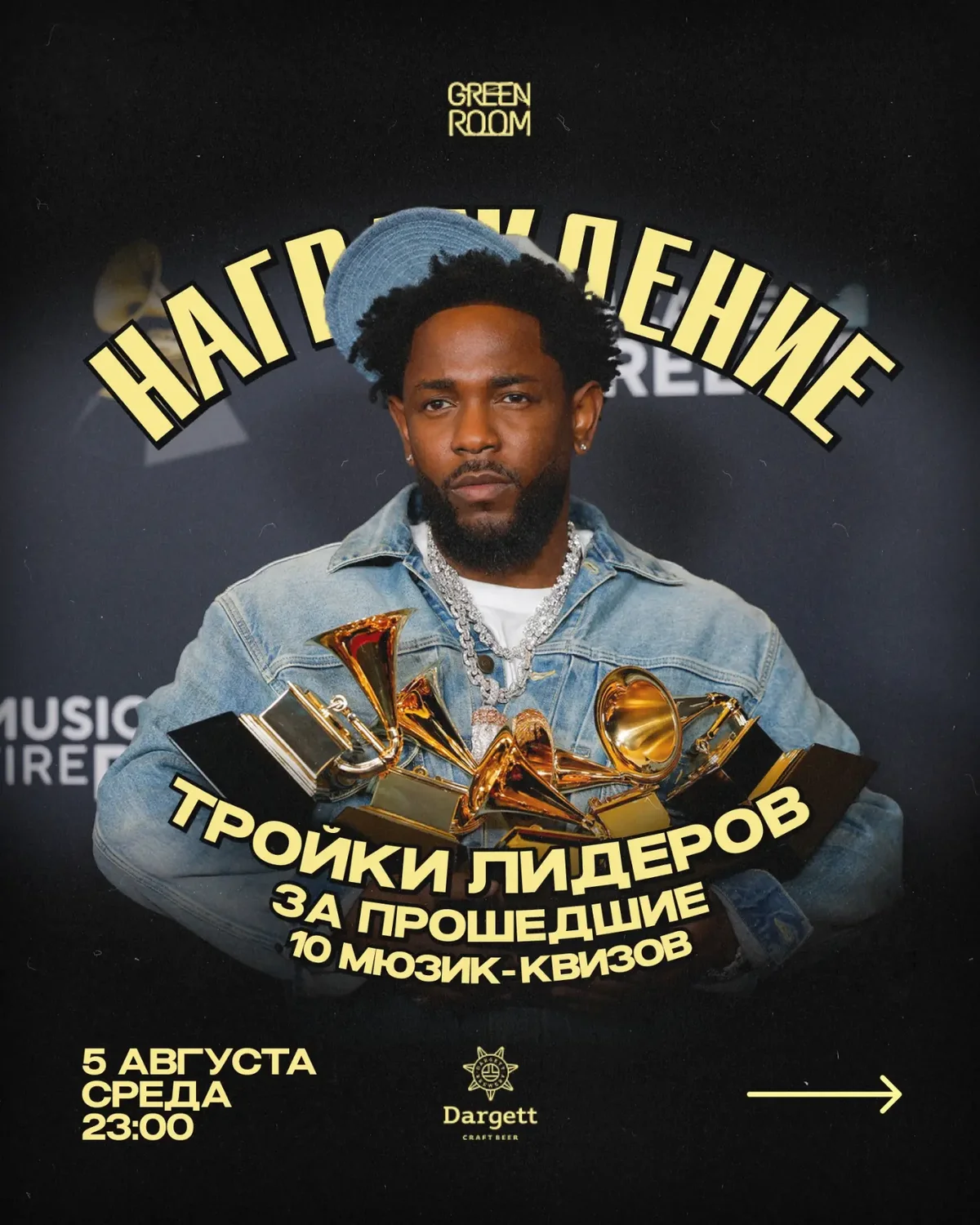 Награждение Мюзик Квиза