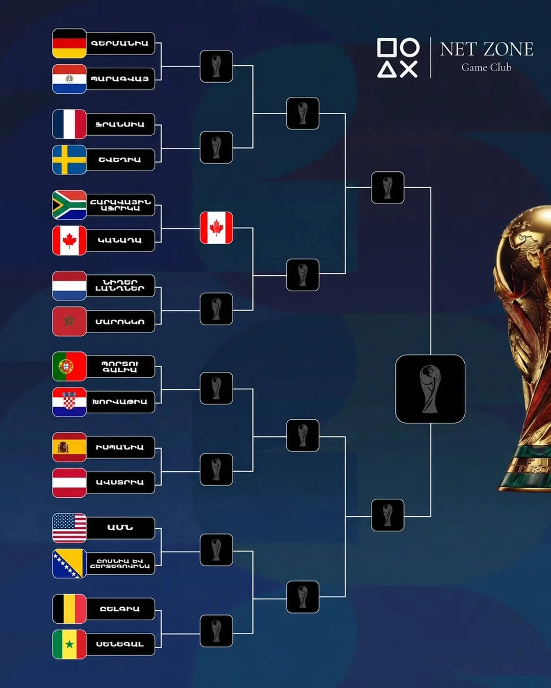 Belgium vs Senegal