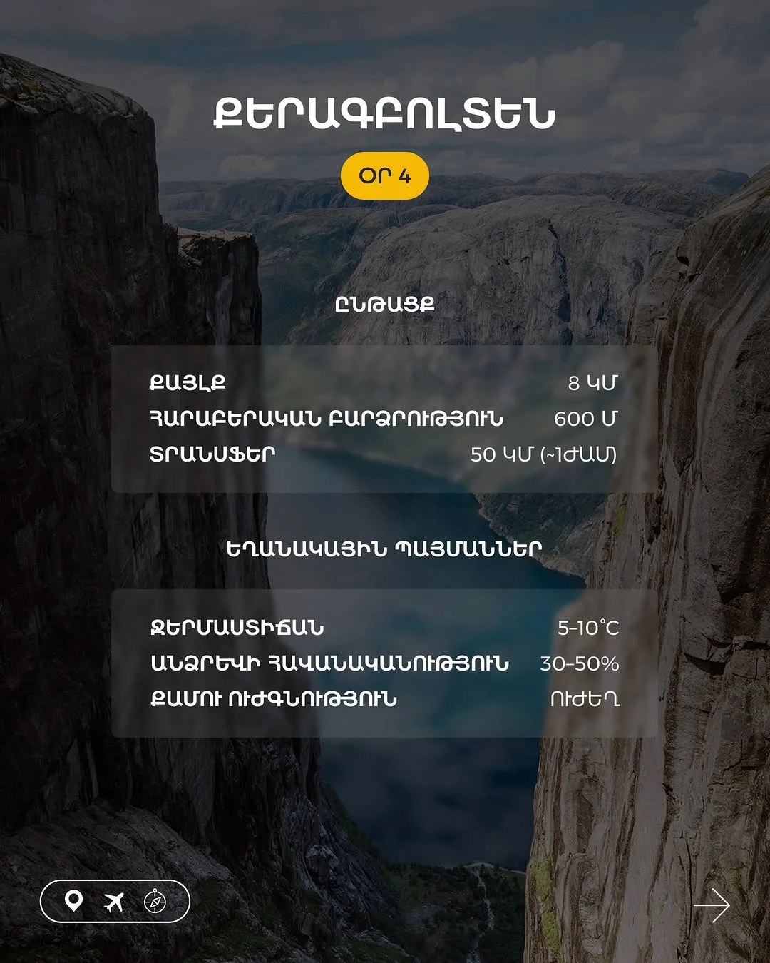 Արշավային տուր դեպի Նորվեգիա