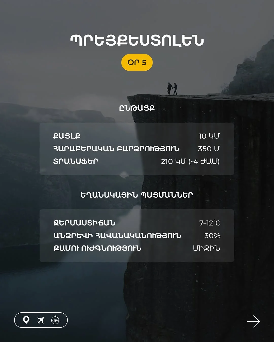 Արշավային տուր դեպի Նորվեգիա