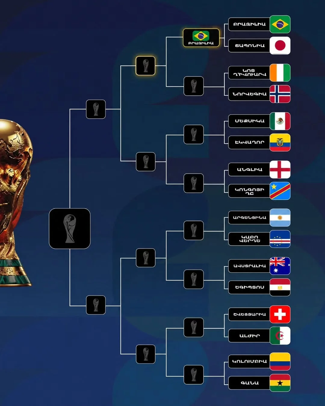 Australia vs Egypt