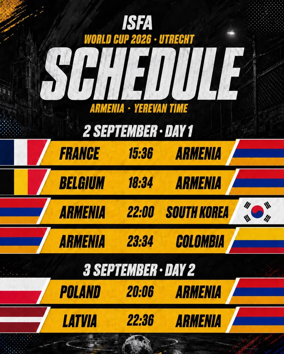 Armenia — South Korea
