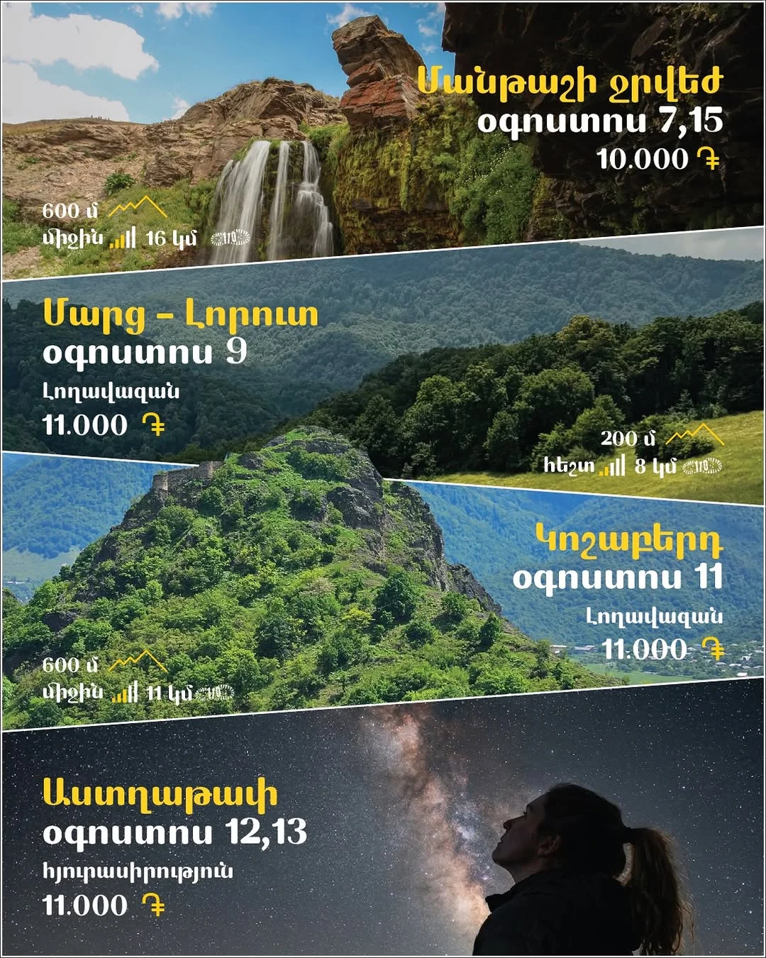 Արագածի Հարավային գագաթ