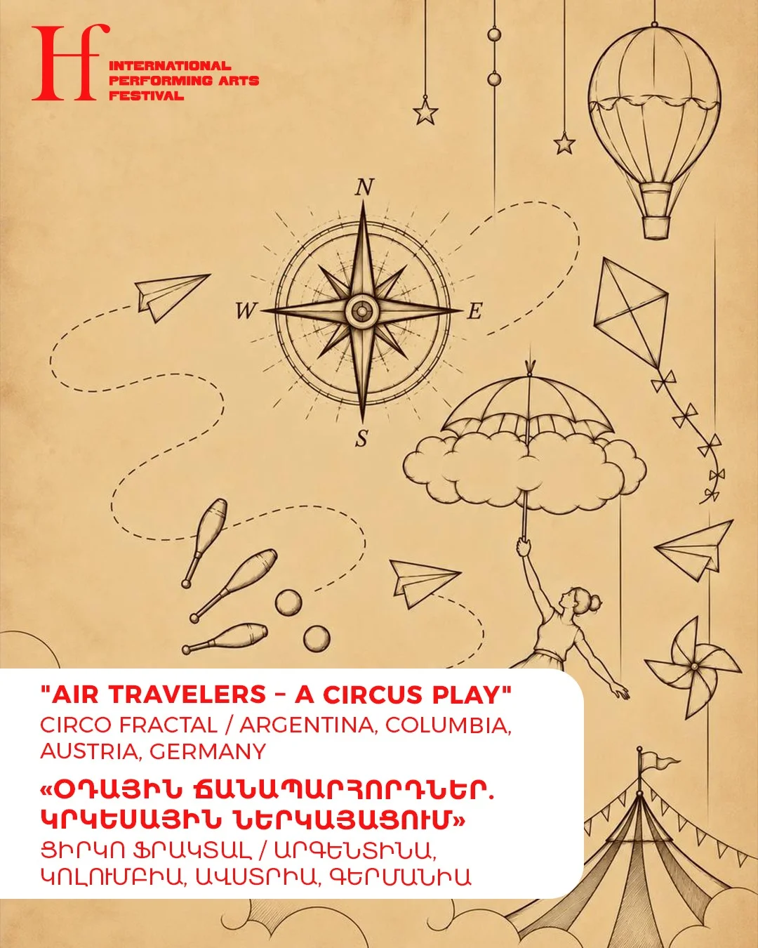 Air Travelers