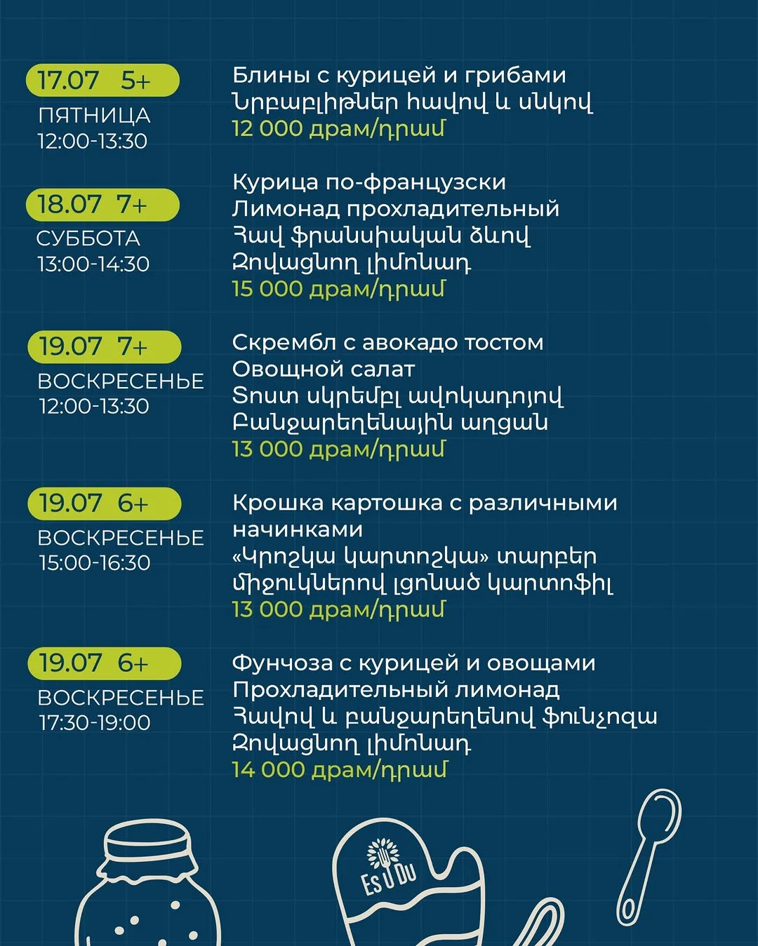 Блины с курицей и грибами