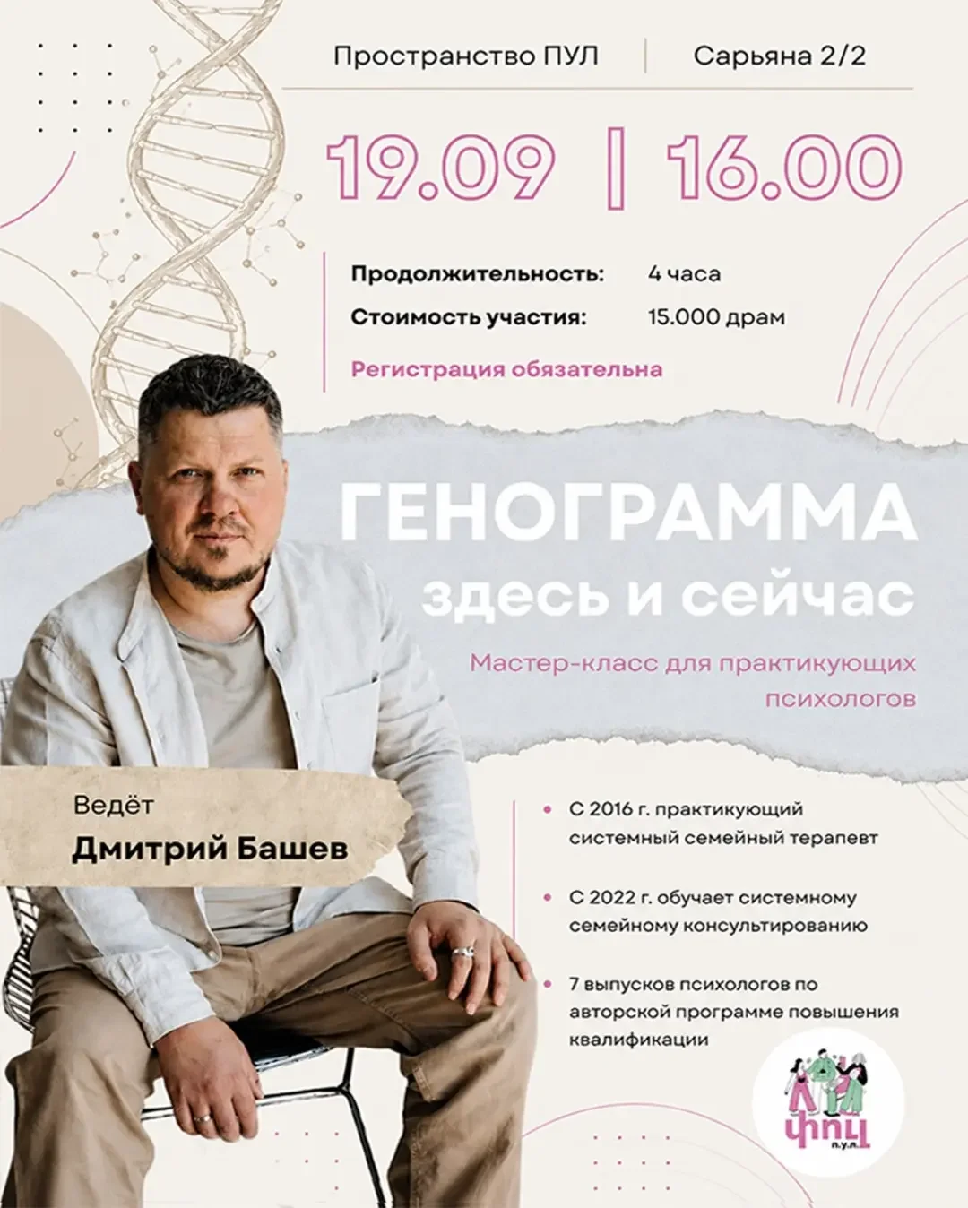 Генограмма «здесь-и-сейчас»