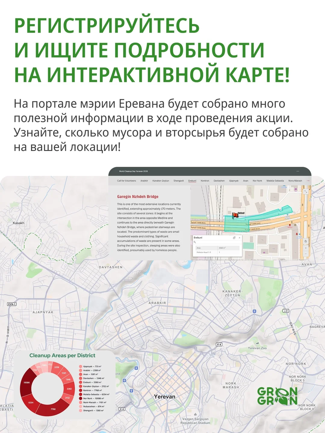 World Cleanup Day в Аване