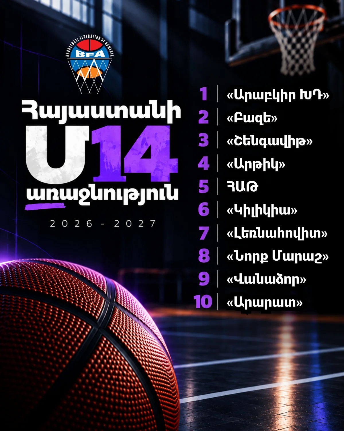 Armenian U14 Girls Basketball Championship