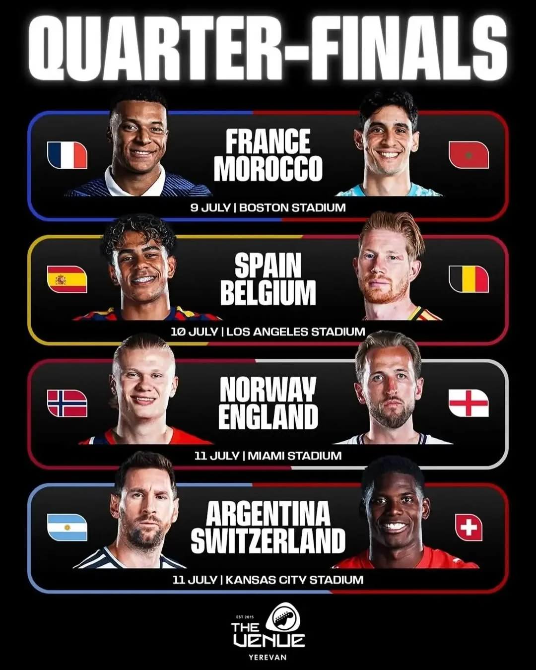 FIFA World Cup 2026 Quarter-Finals