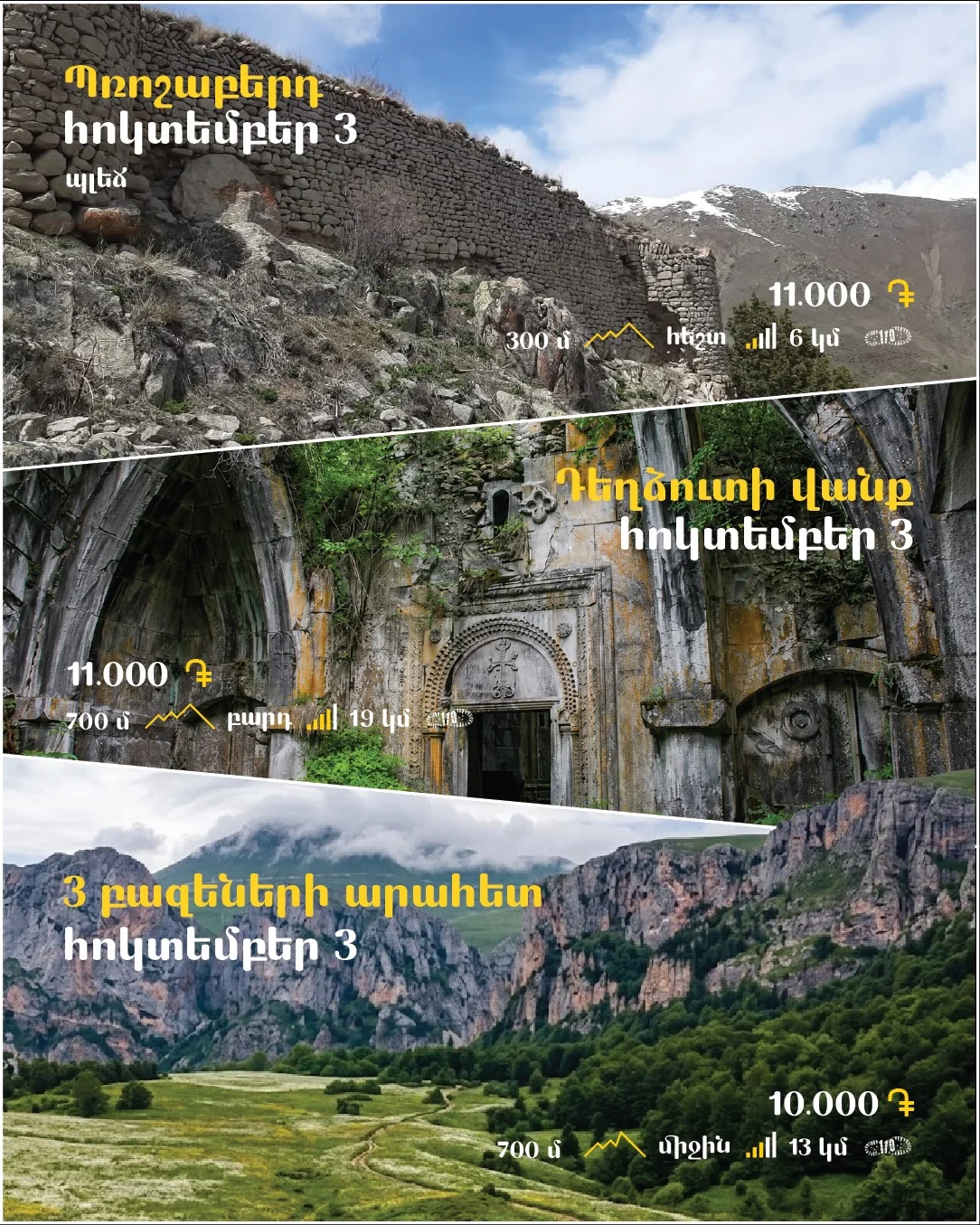 Hike to Kirants Monastery
