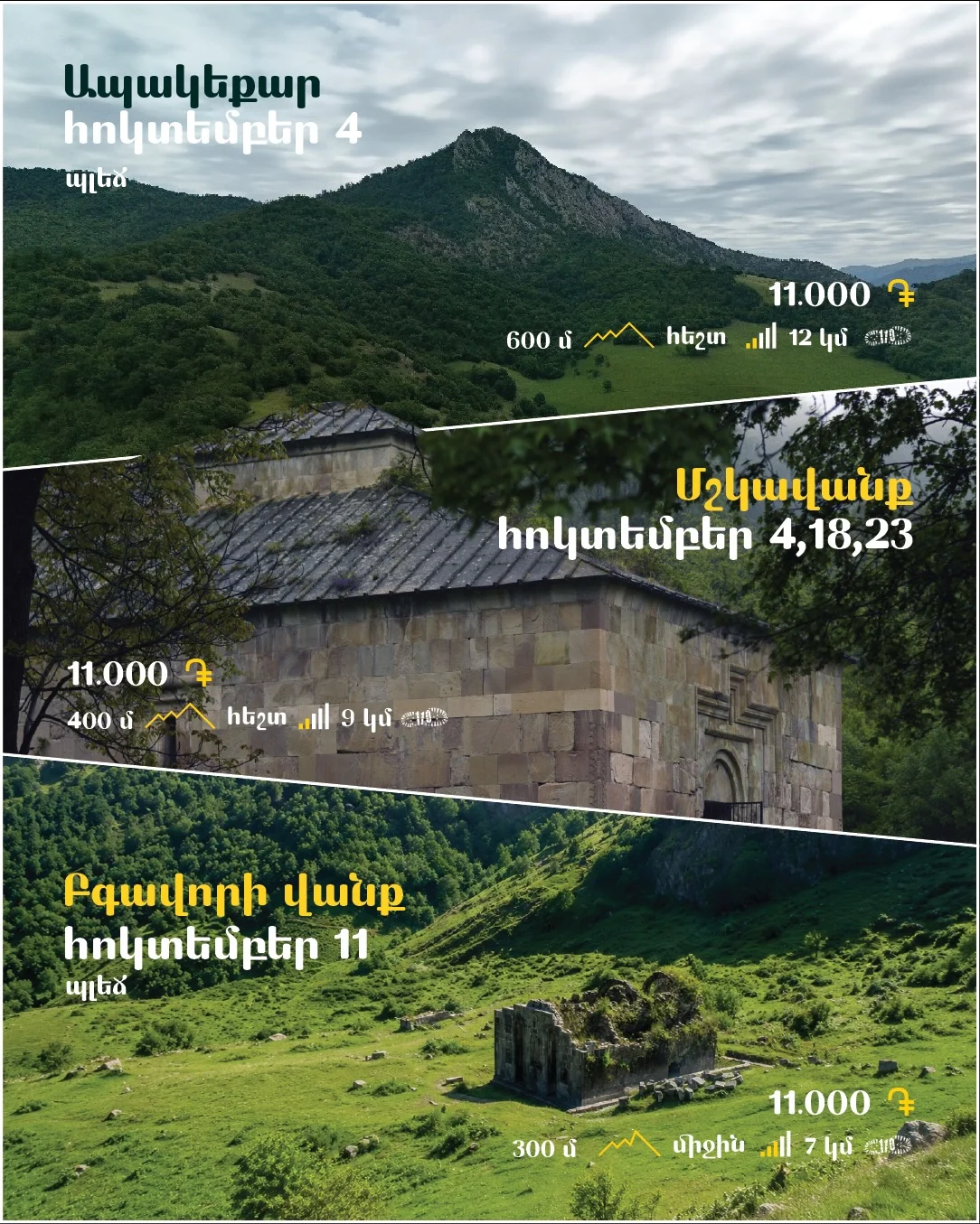 Hike to Kirants Monastery