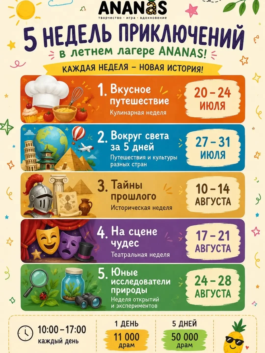 На сцене чудес