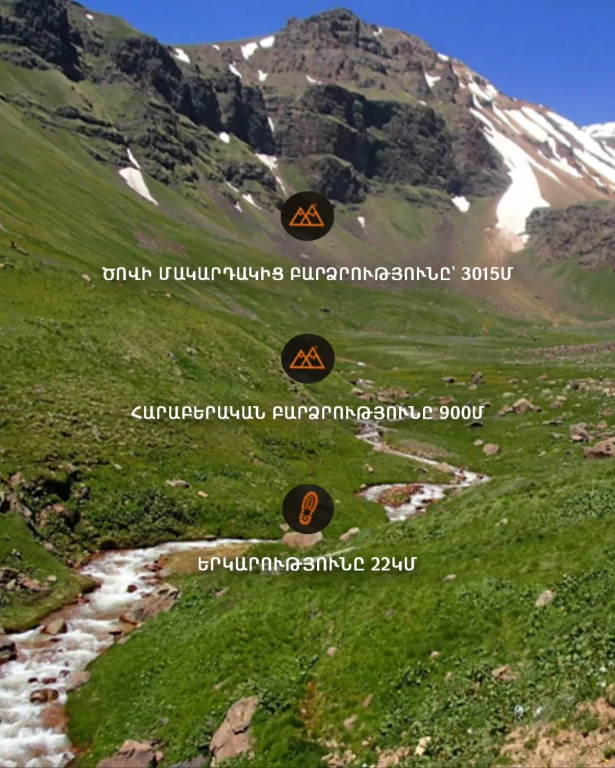 Поход к водопаду Гегарот