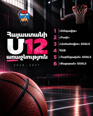 Հայաստանի Մ12 աղջիկների բասկետբոլի առաջնություն